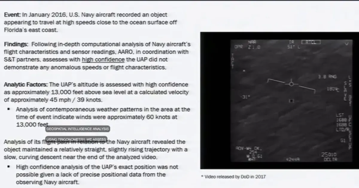 Pentagon explains how its solved 'GOFAST' UFO mystery | Fox ... — ... UFO mystery of an object flying at a high speed just above water. Show More. Facebook; Twitter; Email; Copy to clipboard. Copy to clipboard. Tags. UFOS. Live ...